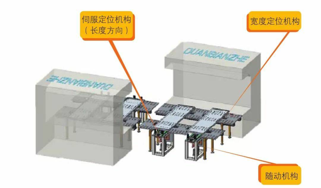 钣金加工产品在自动化及电梯行业中的应用 -博鱼平台-博鱼(中国)一站式服务平台