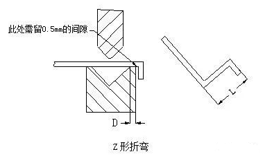 钣金加工中数控折弯加工零件范围及加工精度参数的详细解答-博鱼平台-博鱼(中国)一站式服务平台