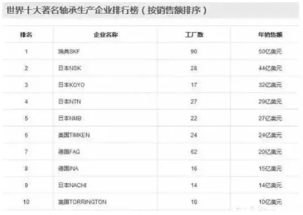 涉及钣金加工行业、全球领先的高客户设备-博鱼平台-博鱼(中国)一站式服务平台